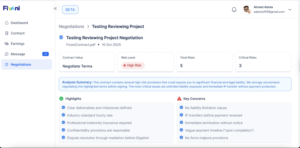 Fivani image number 21
