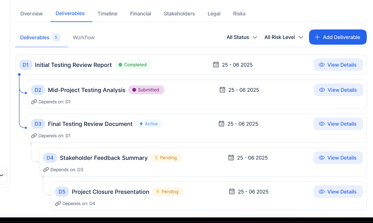 Fivani image number 11