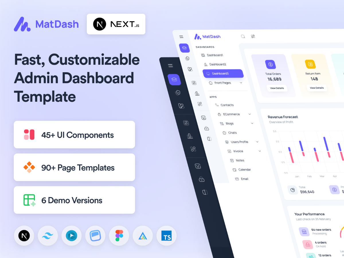 Flowbite Dashboard image number 01