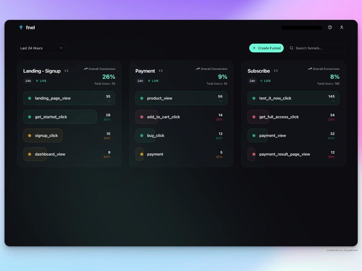 fnel image number 11