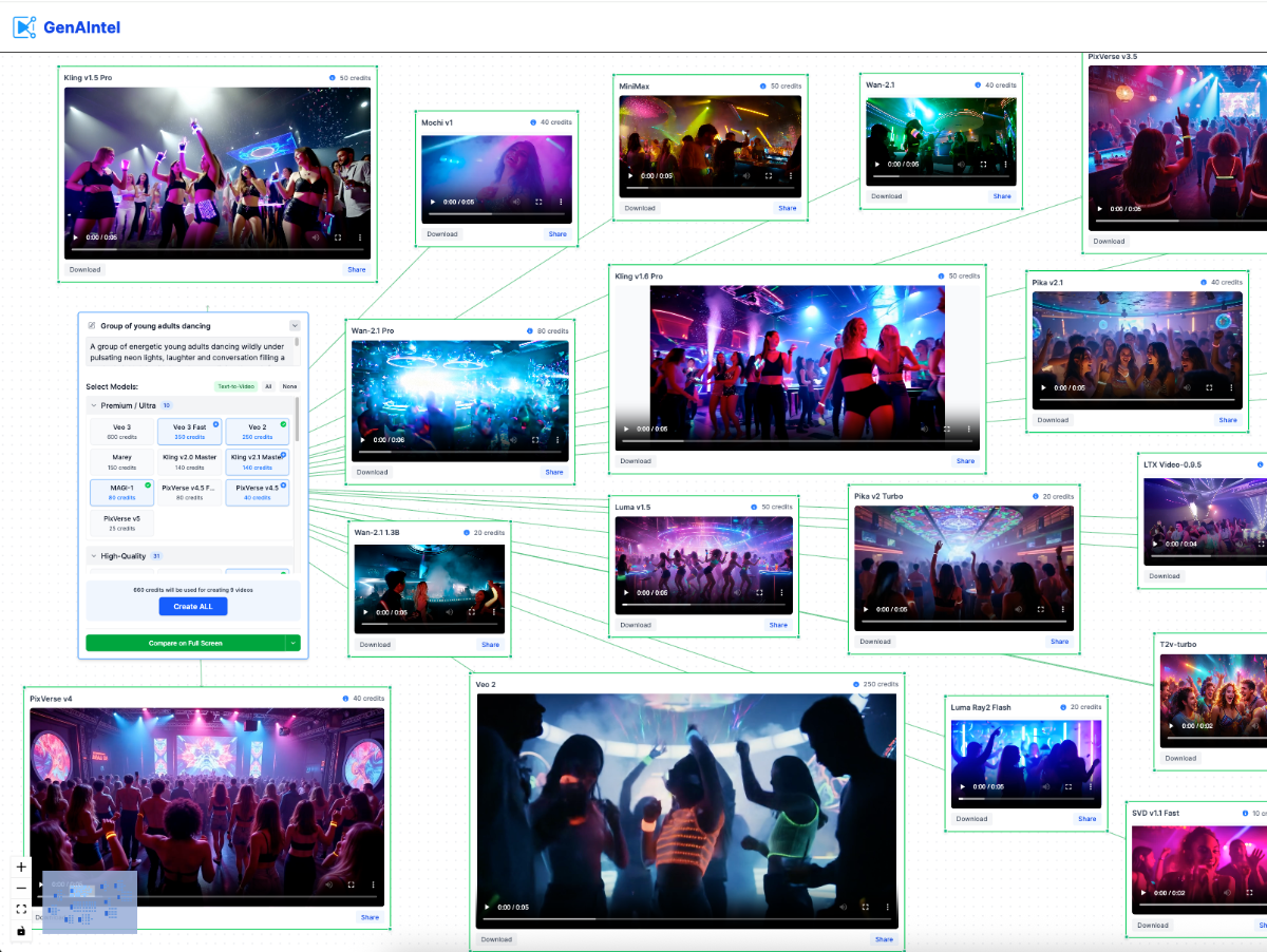 GenAIntel image number 21