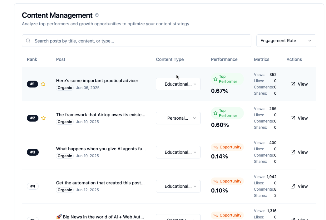 LinkIntel image number 21