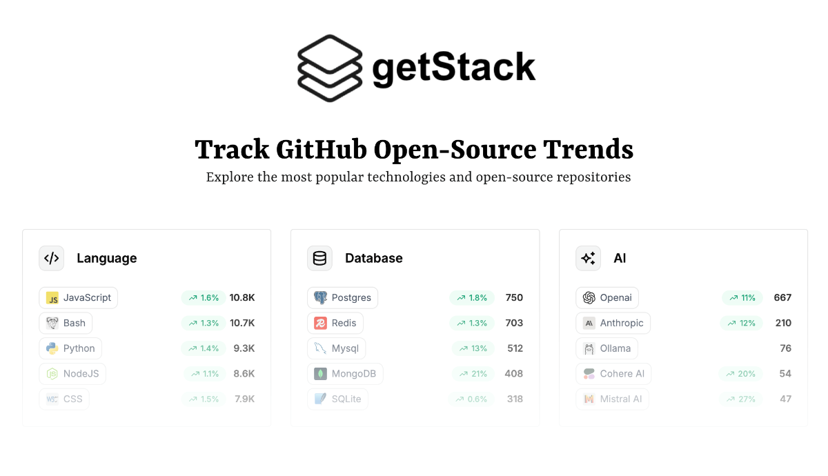 getStack image number 01