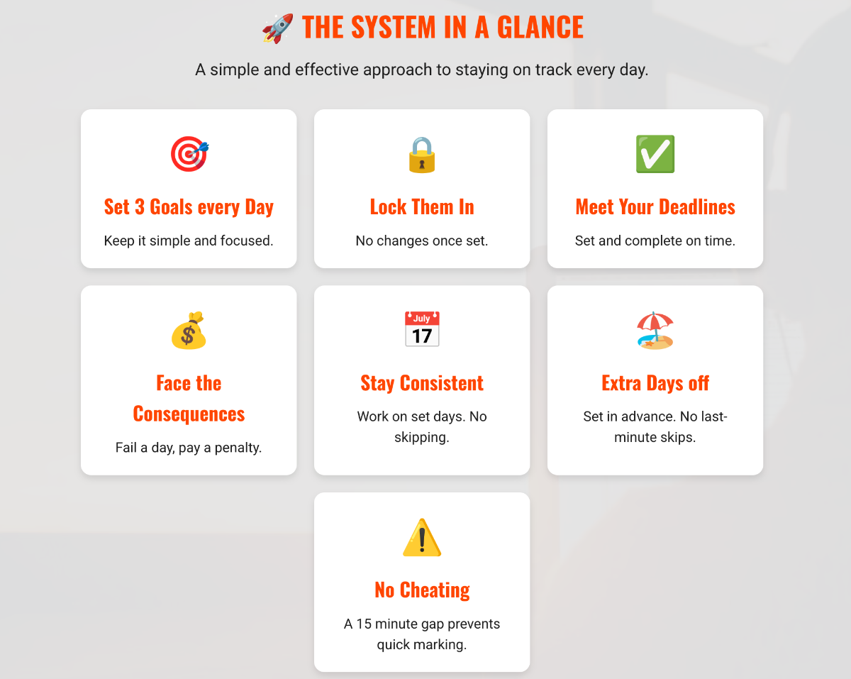 HowToBeConsistent product image