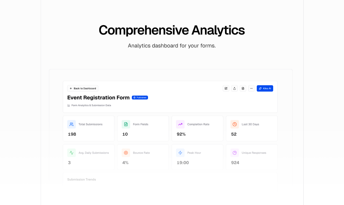 Ikiform image number 31