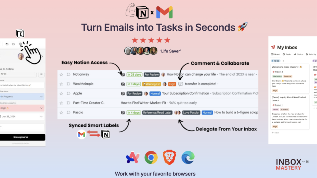 Inbox2Action image number 01