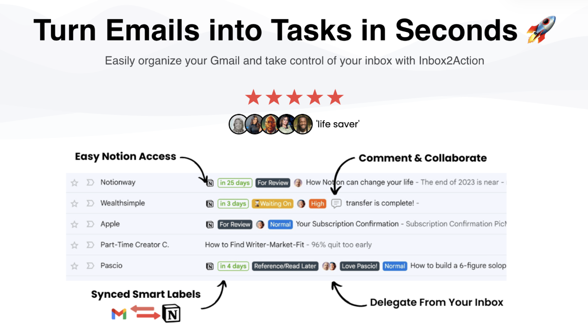 Inbox2Action image number 11