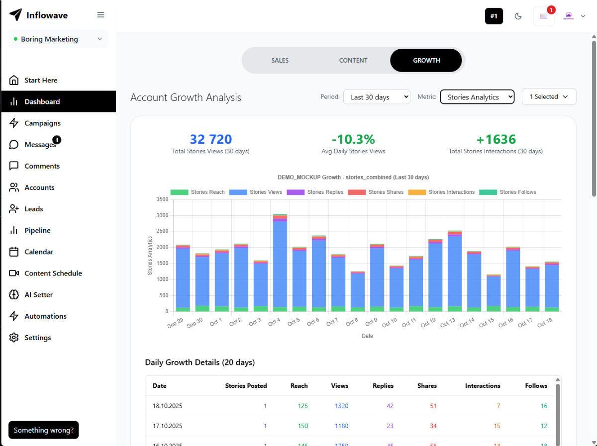 Inflowave image number 31