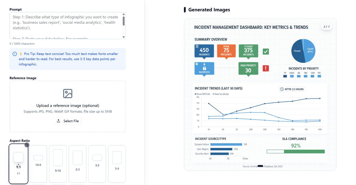 Infographics AI image number 21