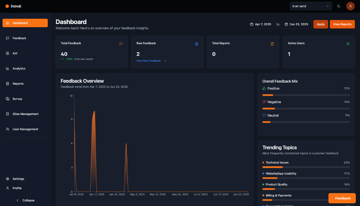 inov-ai image number 11