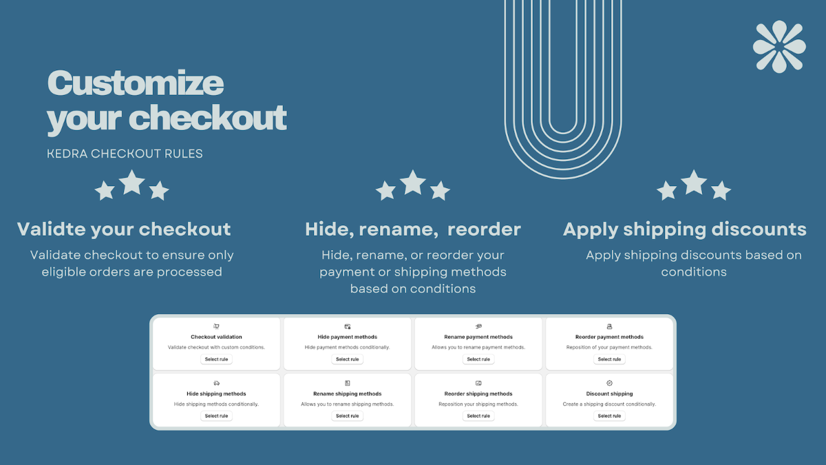 Kedra Checkout Rules image number 01