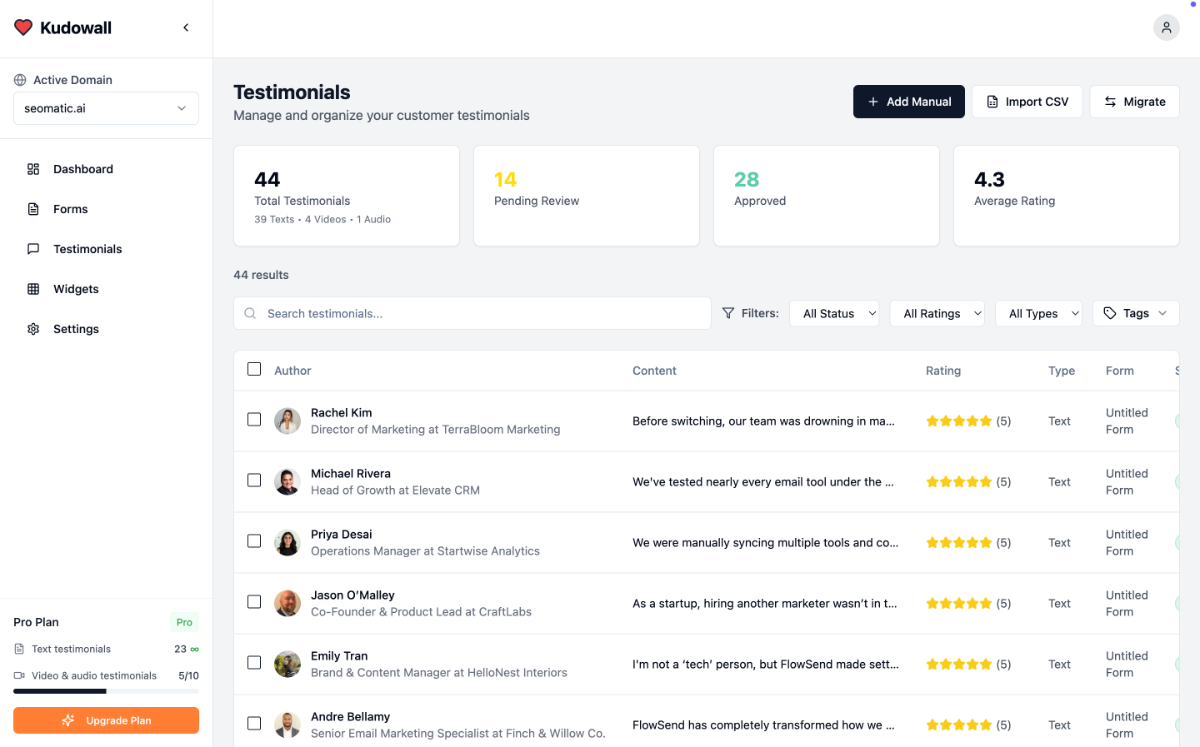 Kudowall image number 01