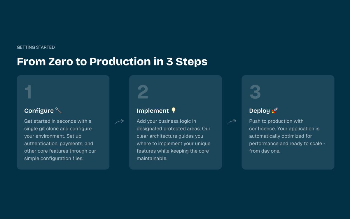 LaunchIt image number 11