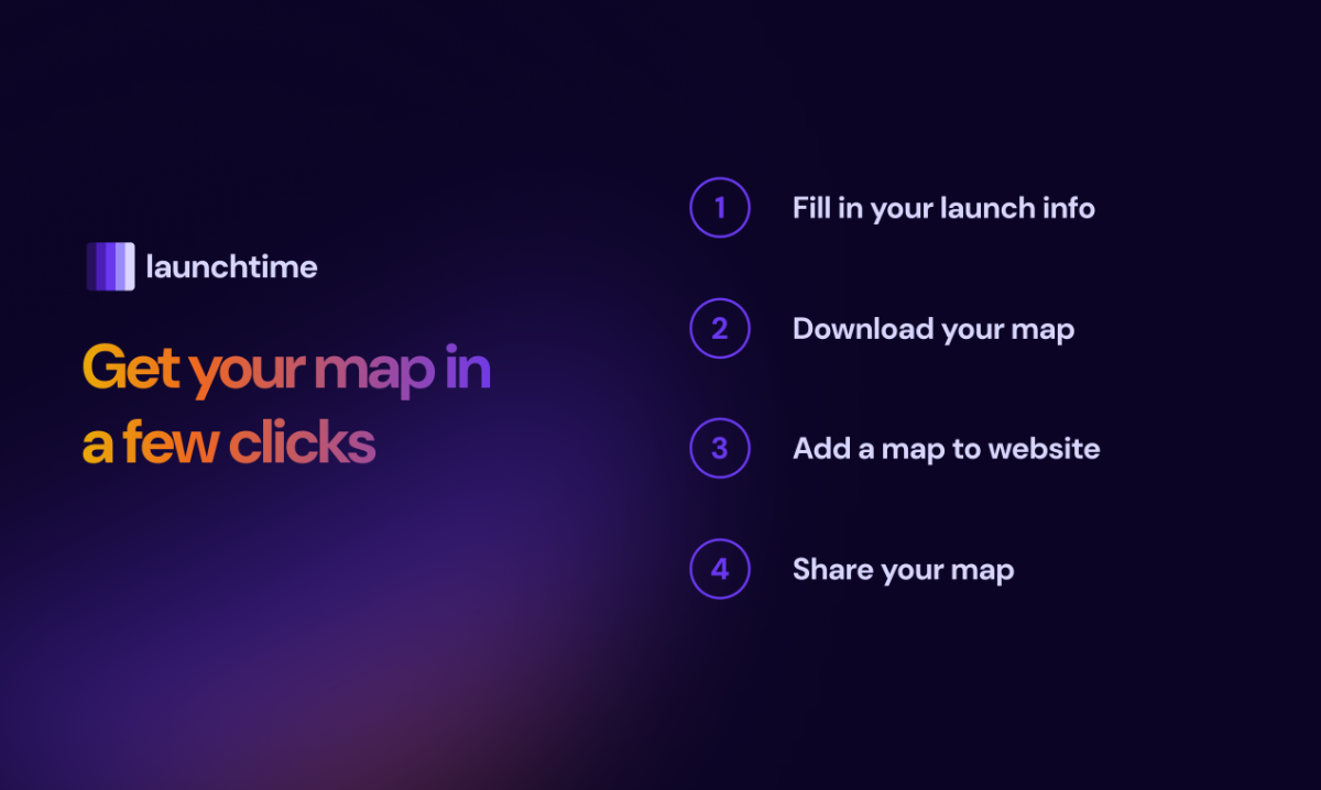 Launchtime image number 21