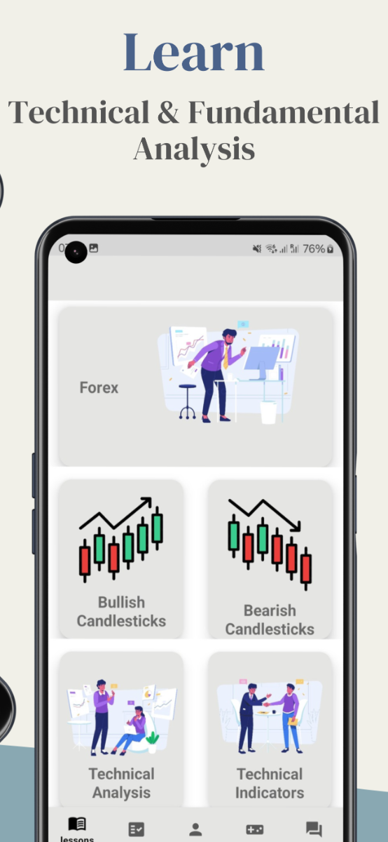 Learn Candlestick Patterns image number 21