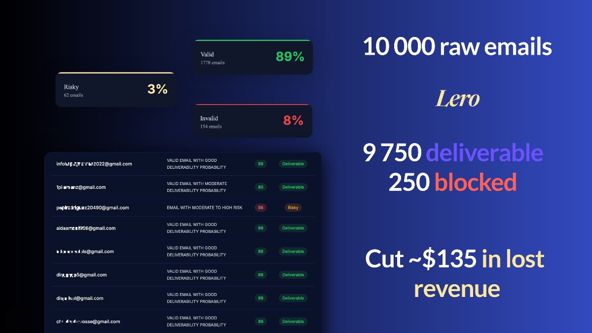 Lero - Email Validator image number 11