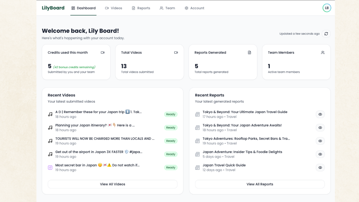 LilyBoard image number 31