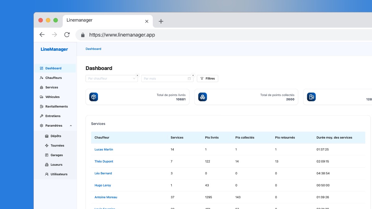 LineManager product image