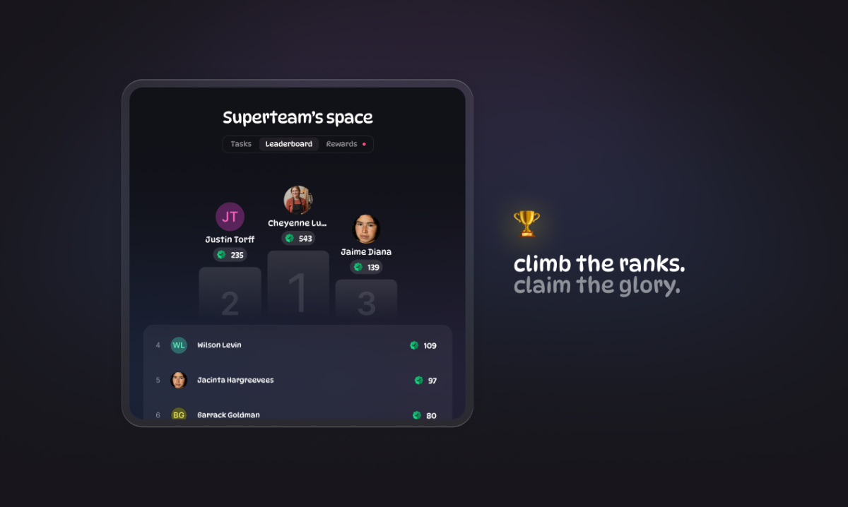 Lockdn image number 11