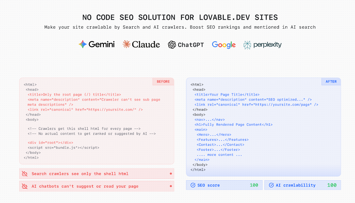 LovableHTML - No-code fix for Lovable SEO image number 01
