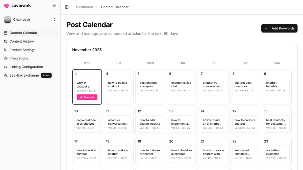 Lovarank image number 21