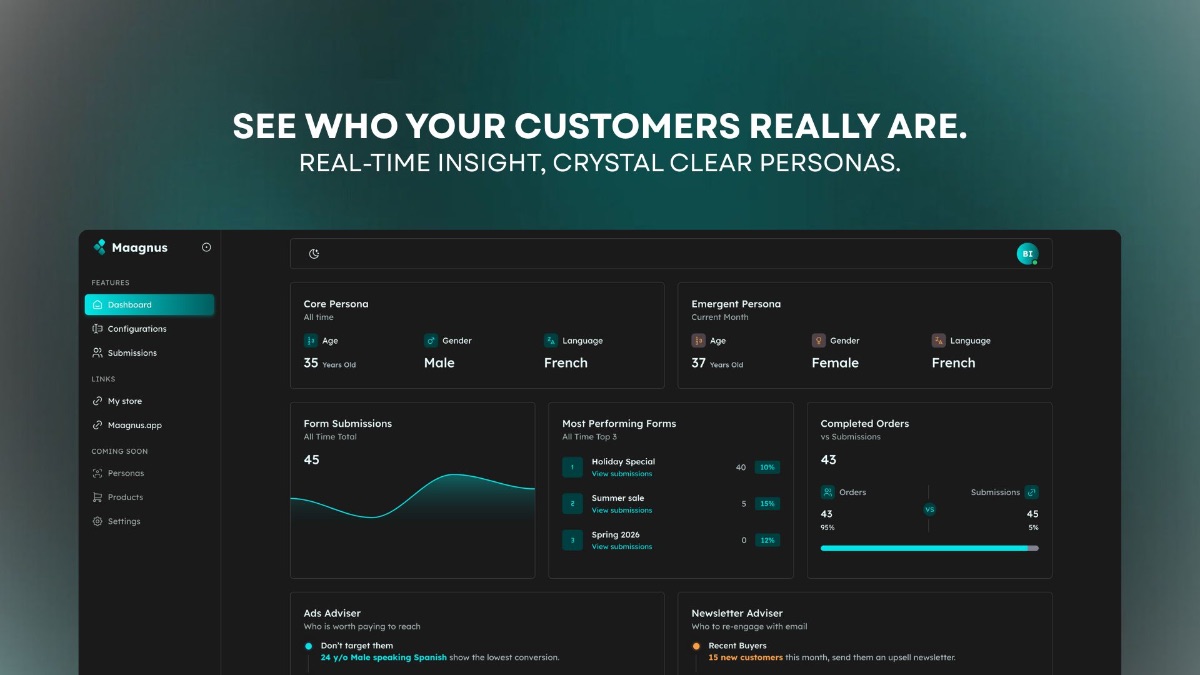 Maagnus for Shopify image number 01