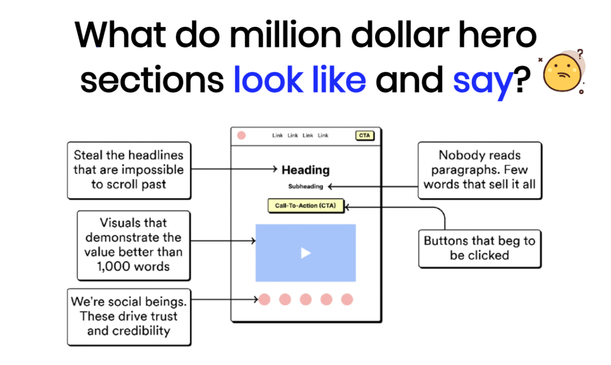 Million Dollar Headlines 2.0 image number 01