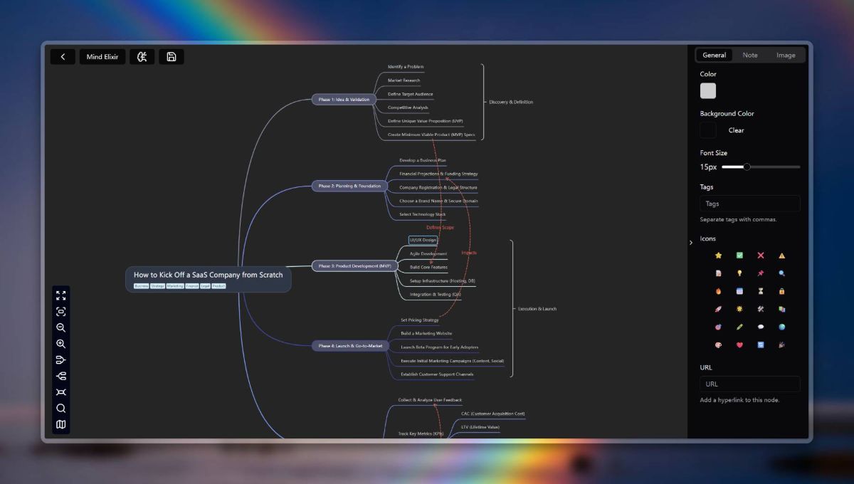 Mind Elixir screenshot 3