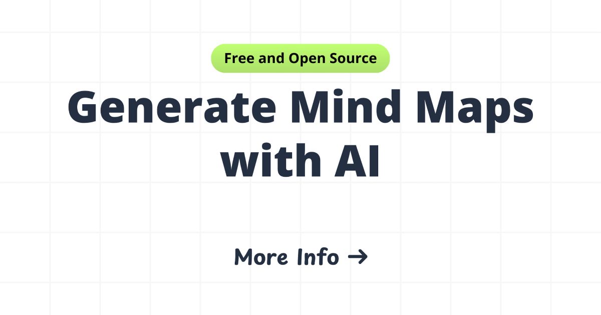 Mind Map Wizard image number 21