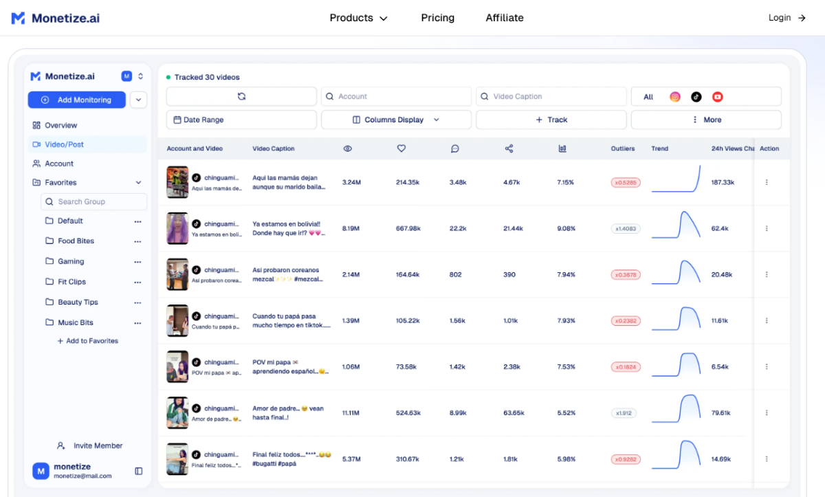 Monetize.AI image number 11