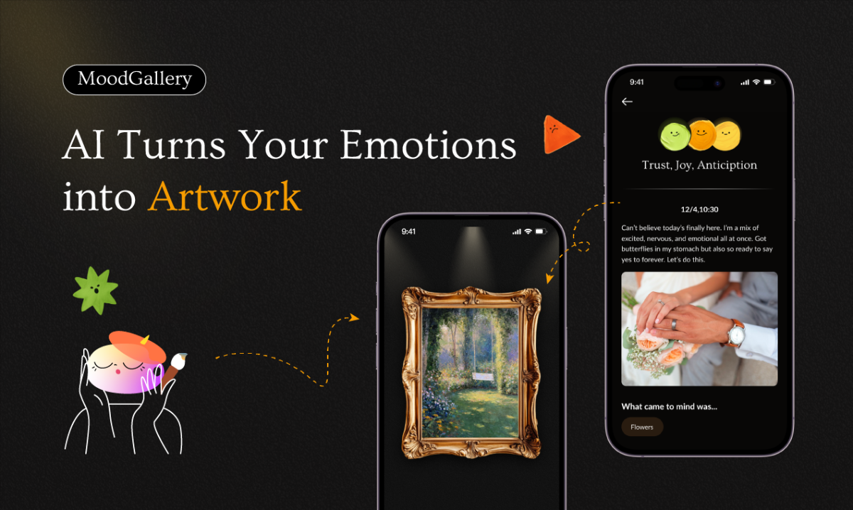 MoodGallery image number 01