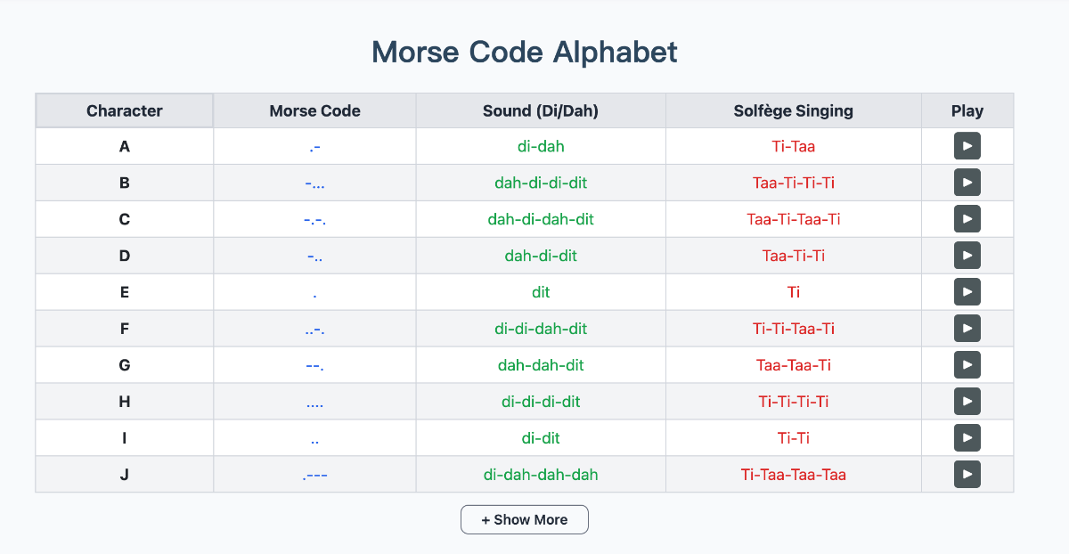 Morse Code Translator image number 11