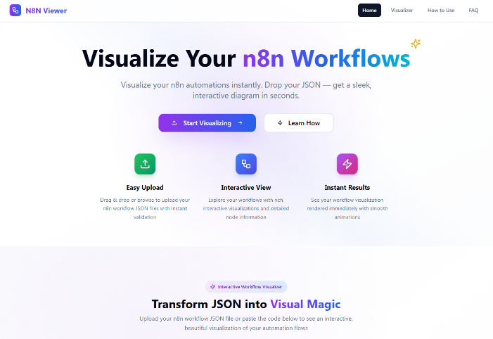 N8n Viewer image number 01