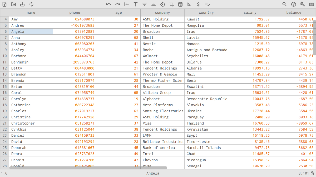 Nanocell-csv image number 11