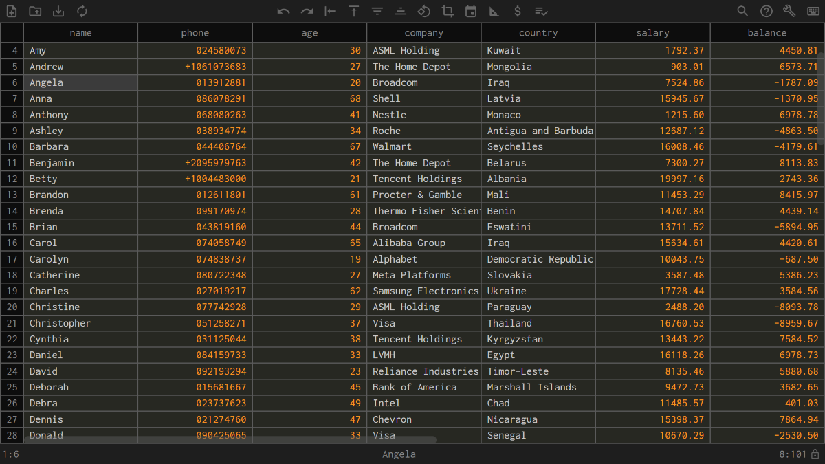 Nanocell-csv image number 21