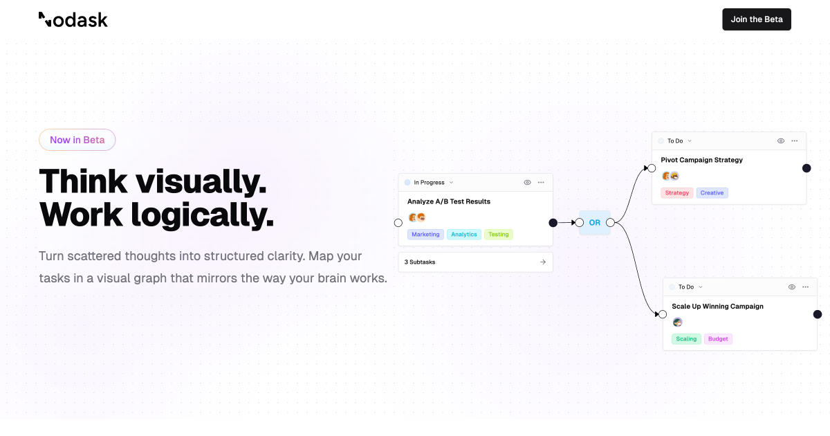 Nodask product image