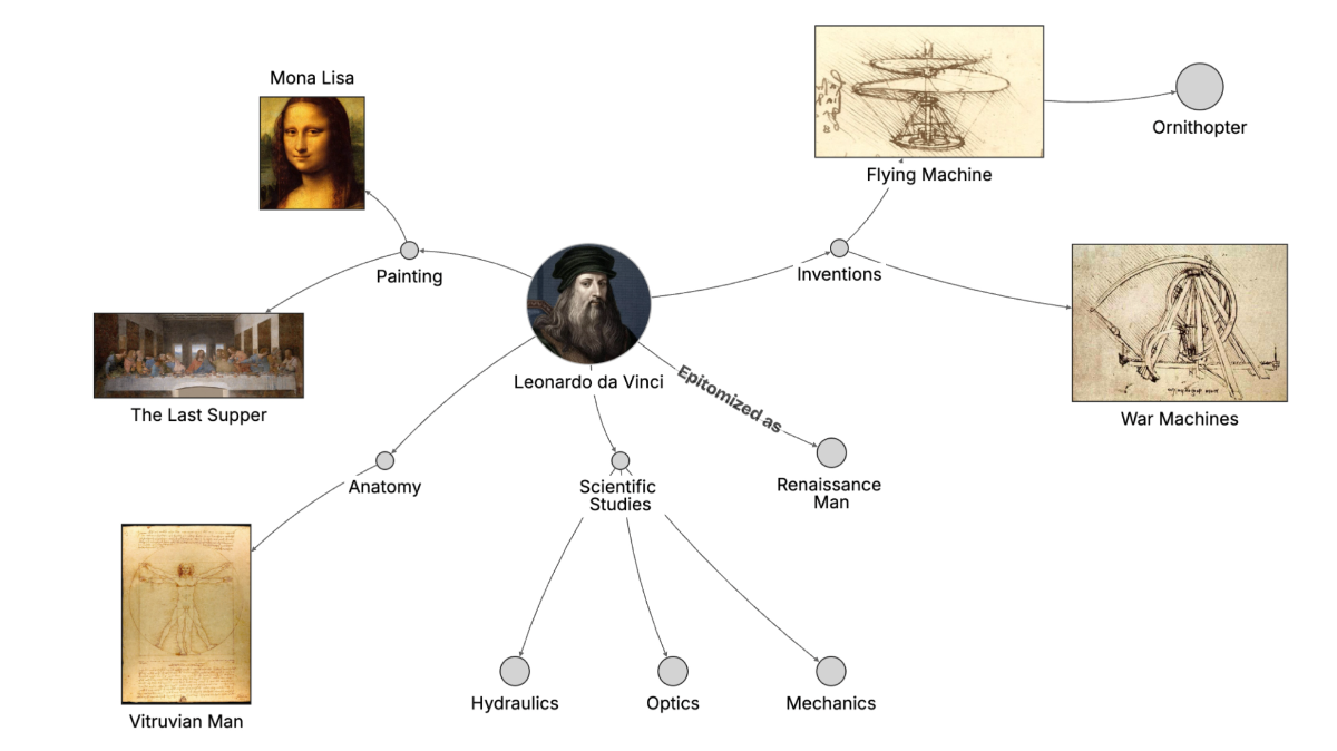 Nodeland image number 11