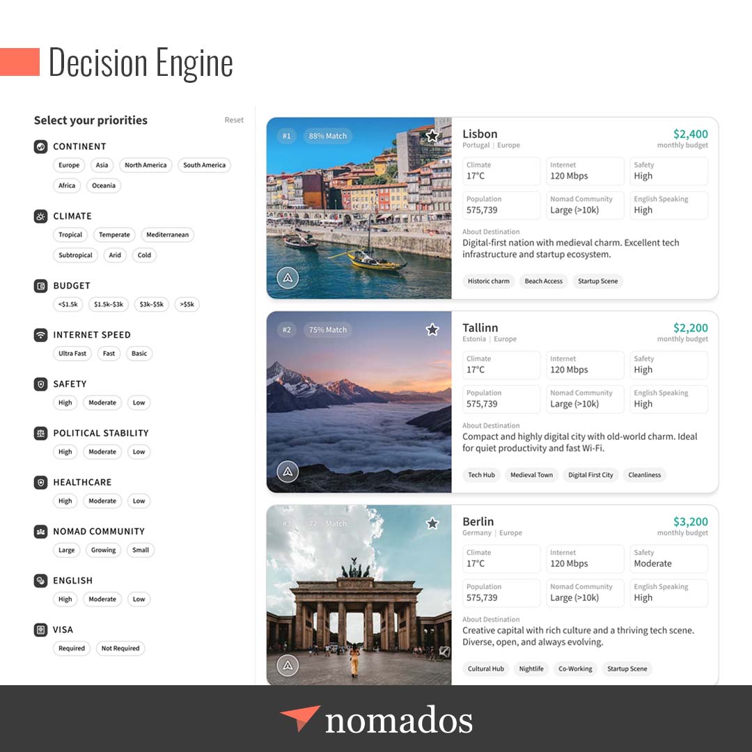 Nomados image number 11