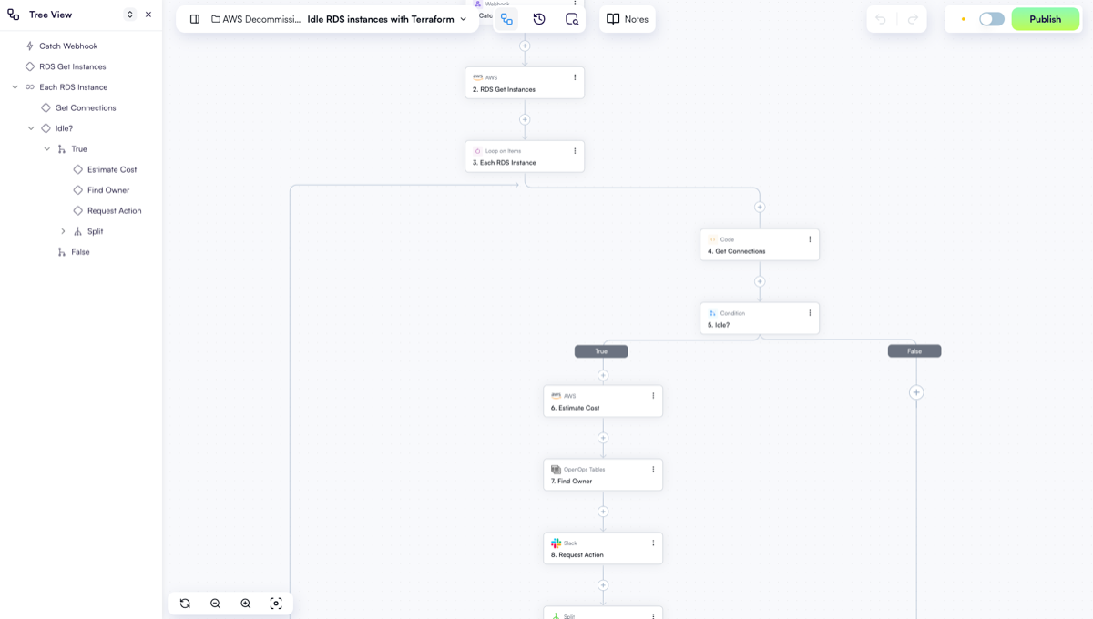 OpenOps image number 11