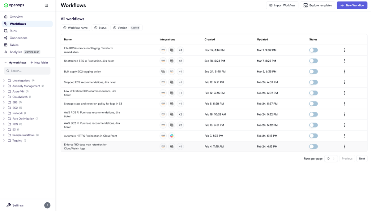 OpenOps image number 21