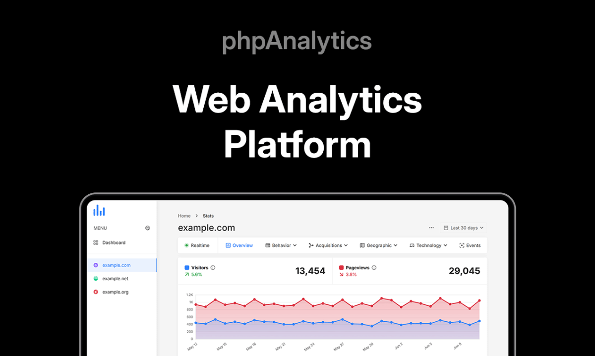 phpAnalytics product image