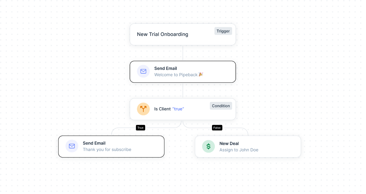 Pipeback image number 21