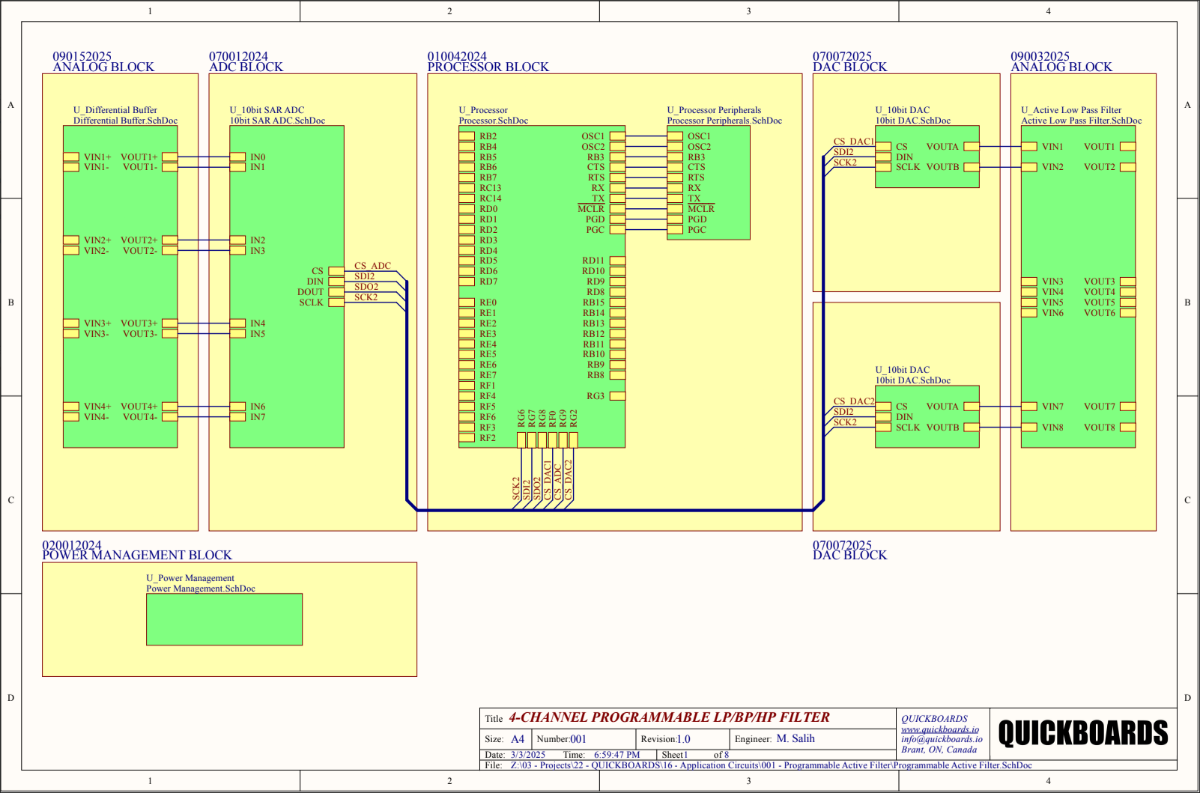 Quickboards image number 31