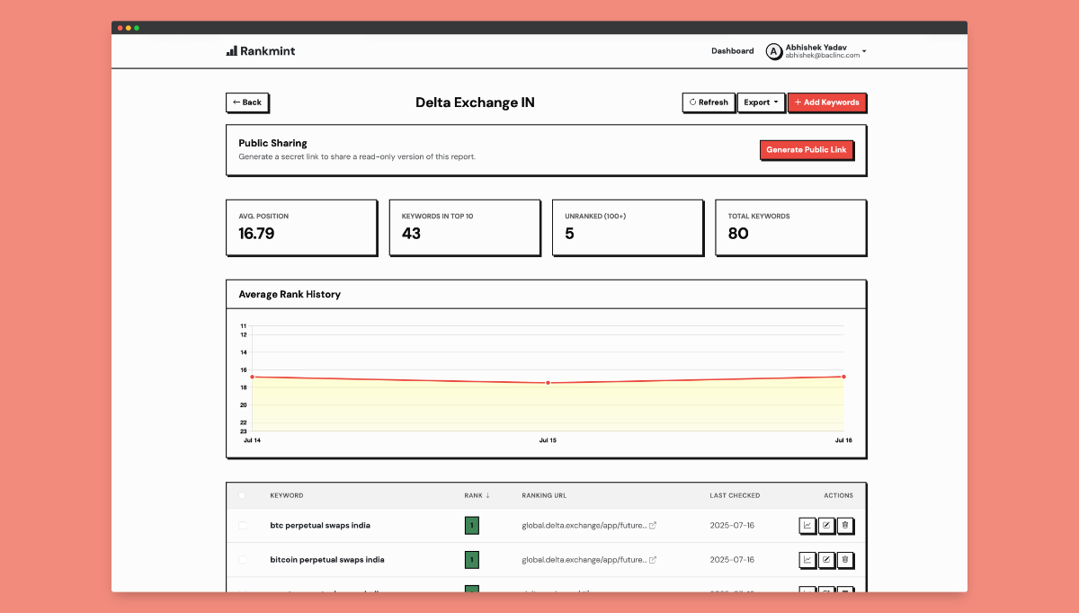 Rankmint - SEO Rank Tracker product image