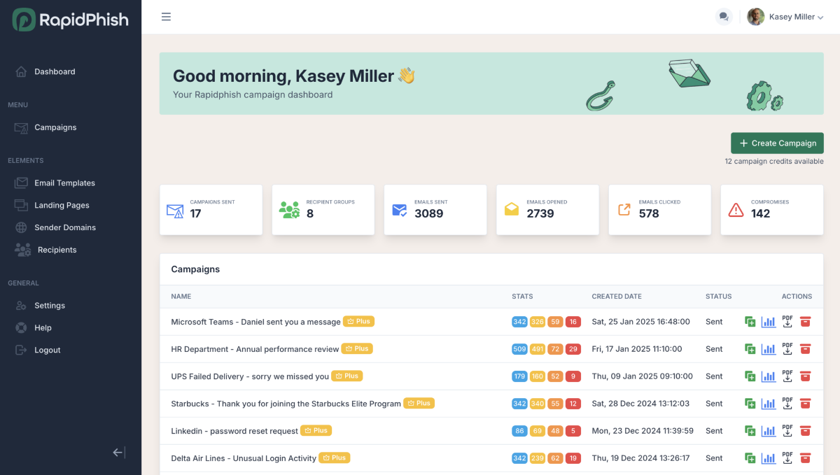 RapidPhish image number 01