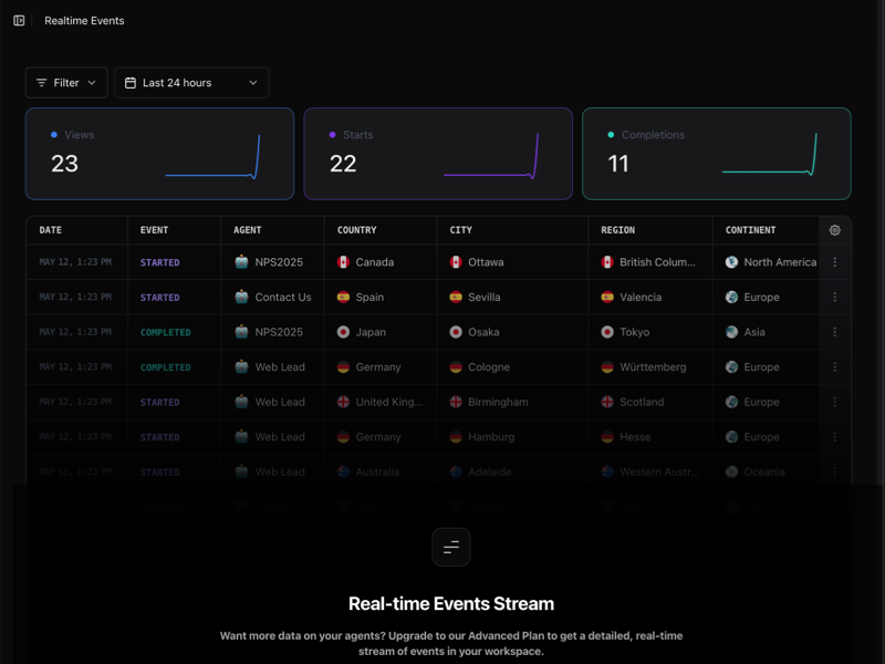 Release0 Conversational Agents image number 31