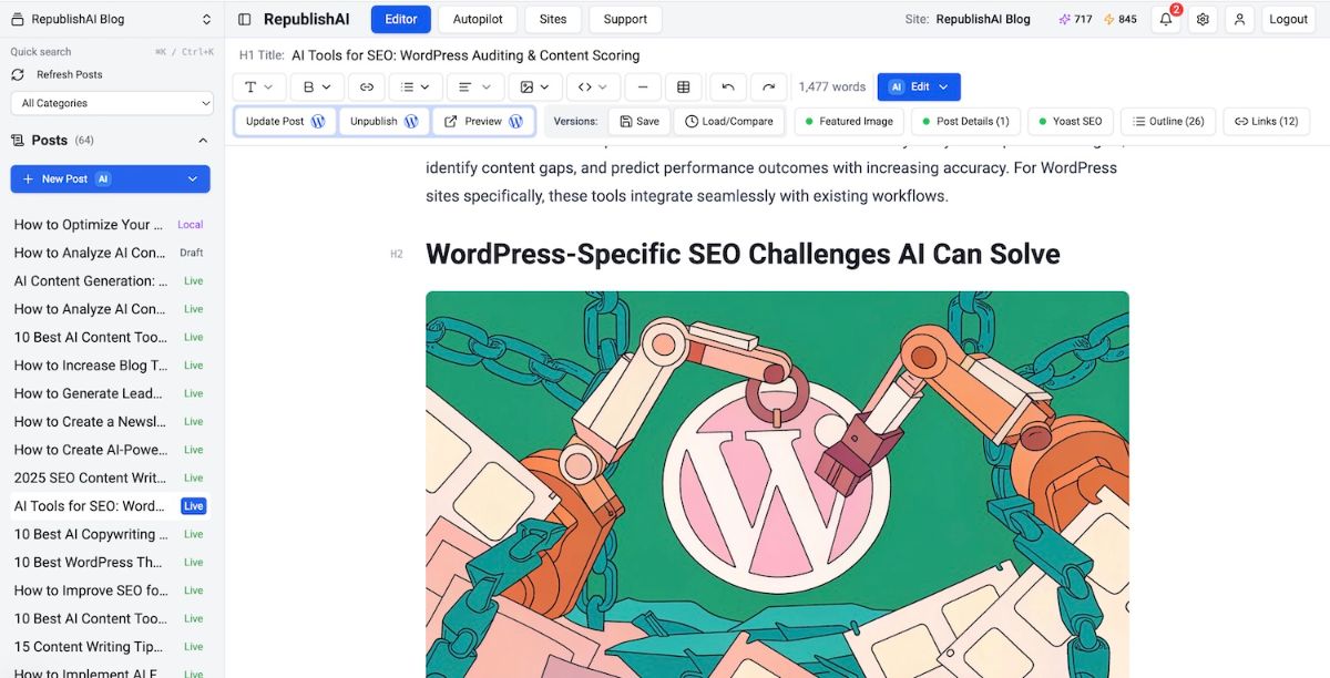 Republish AI image number 21