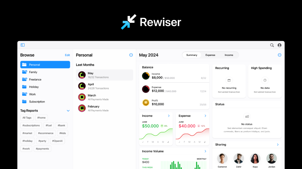 Rewiser image number 11