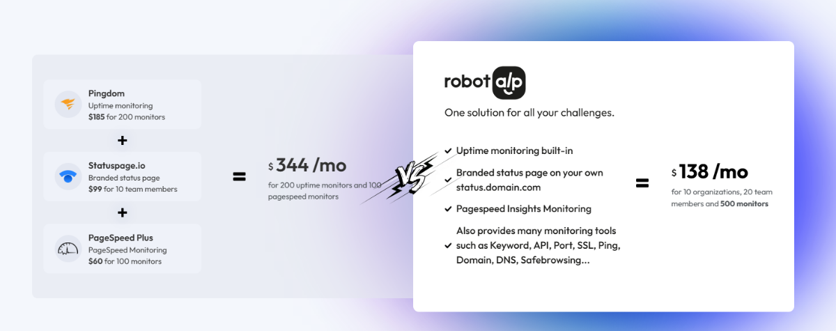 RobotAlp image number 21