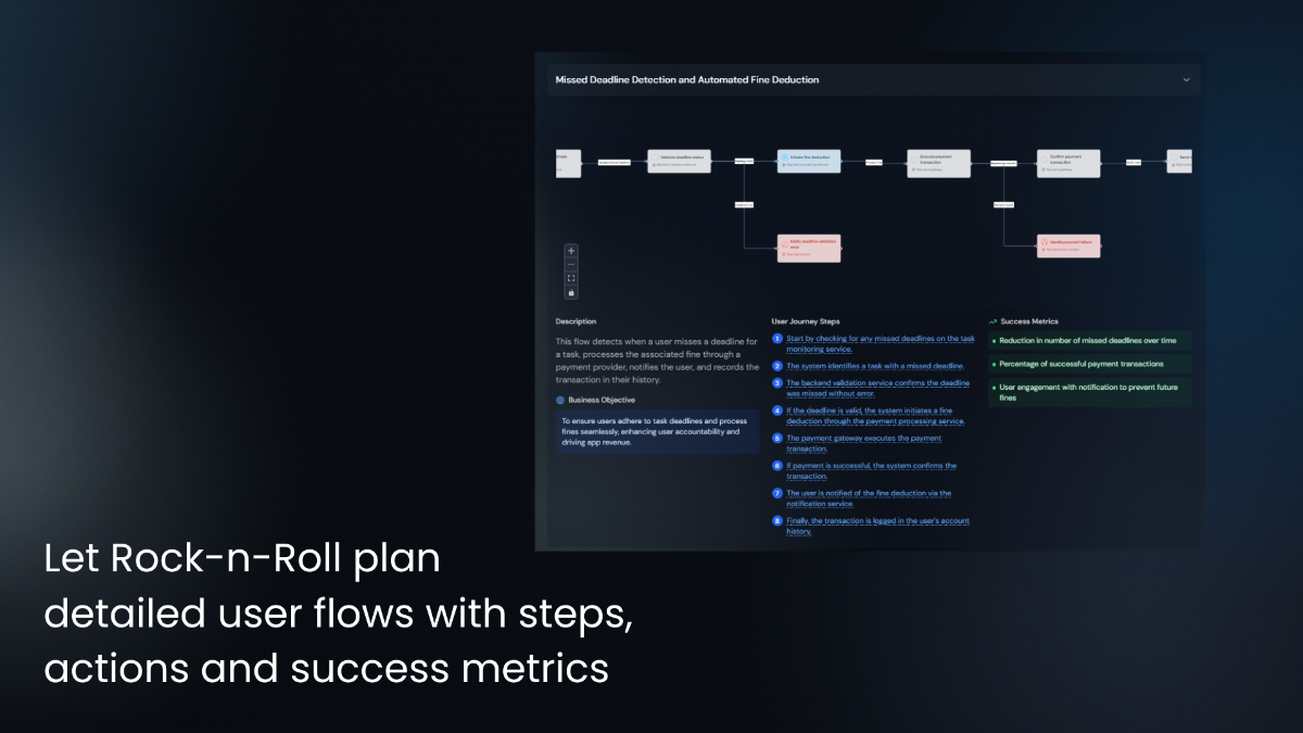 Rock-n-Roll image number 21